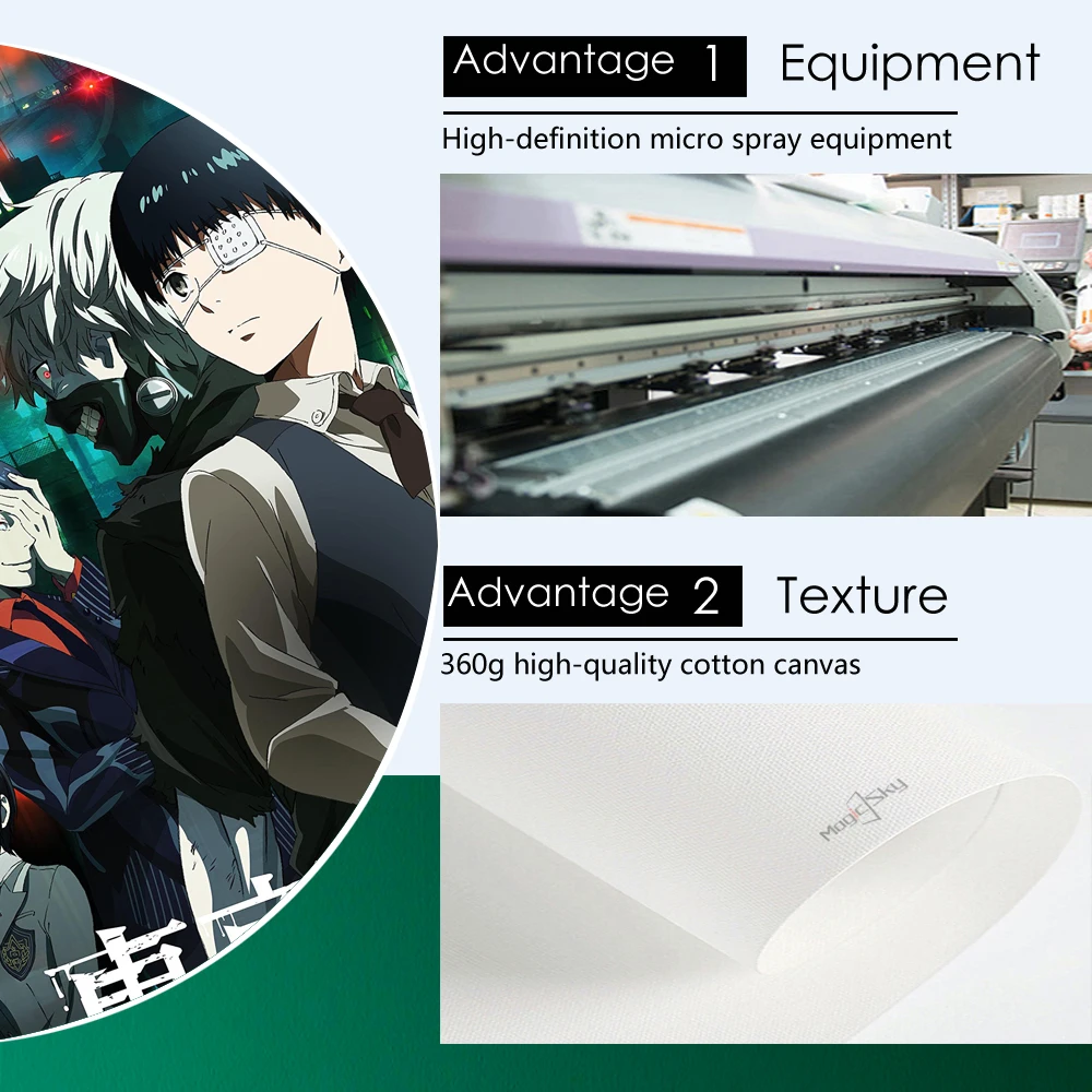 

Classic Japan Anime Tokyo Ghoul Pictures Retro Wall Art Decor Canvas Posters and Prints Image Nordic Living Room Home Decoration