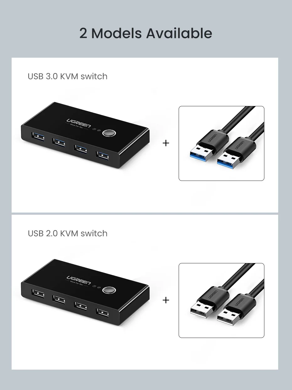 Ugreen KVM переключатель USB 3,0 2,0 USB Переключатель Селектор 2 порта ПК обмен 4 устройства для клавиатуры мышь Сканер Принтер Kvm переключатель