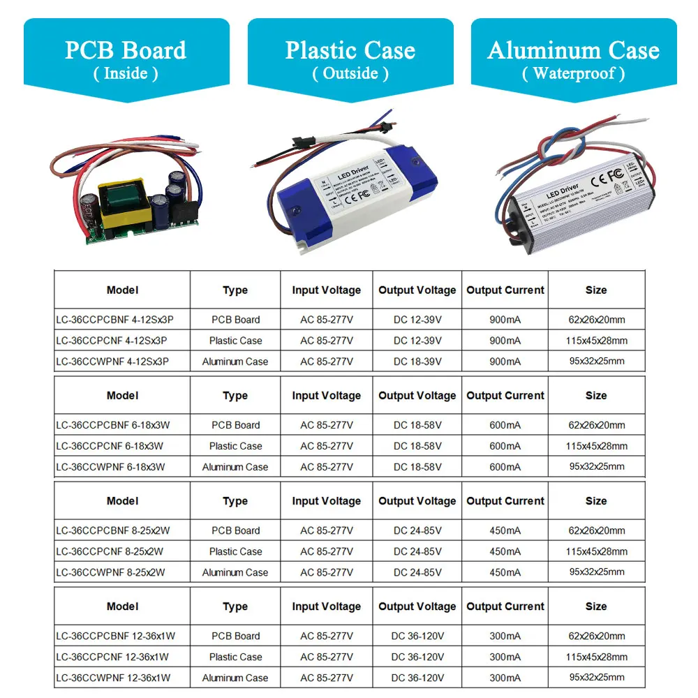 Трансформатор для освещения источник питания сделай сам ламп прожекторов