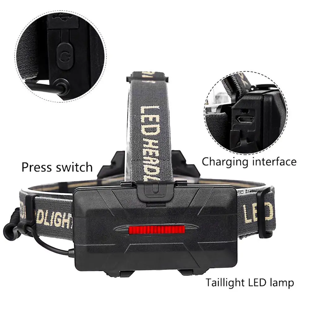Светодиодные фары XMLT6 8T6 с USB-зарядкой переменным фокусным расстоянием дальние