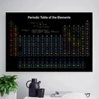 Новые тенденции рисунком периодической таблицы химических элементов из плотной ткани Картины лаборатории художественные плакаты и принты Декор интерьера картиной Cuadro