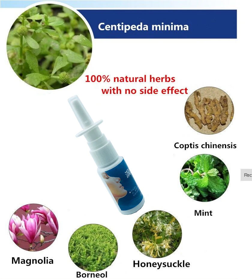 Спрей китайский для лечения ринита традиционный Медицинский назальный спрей