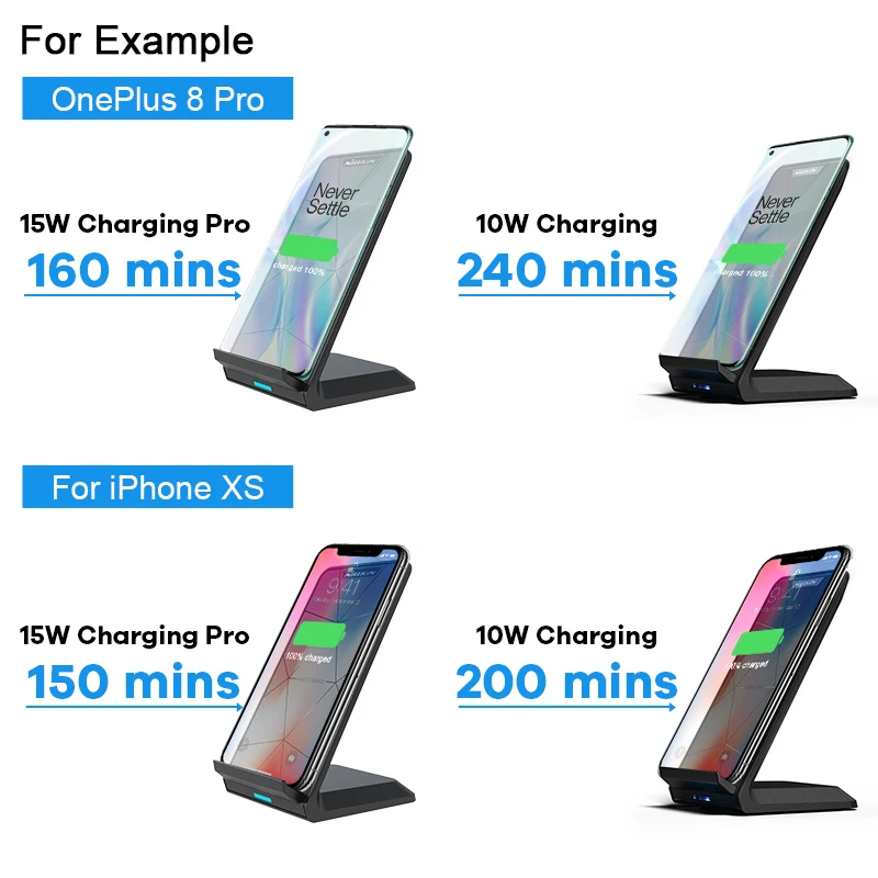nillkin wireless charger 15w fast qi wireless charging stand10w wireless charging station dock for iphone 11 12 pro max note 20 free global shipping