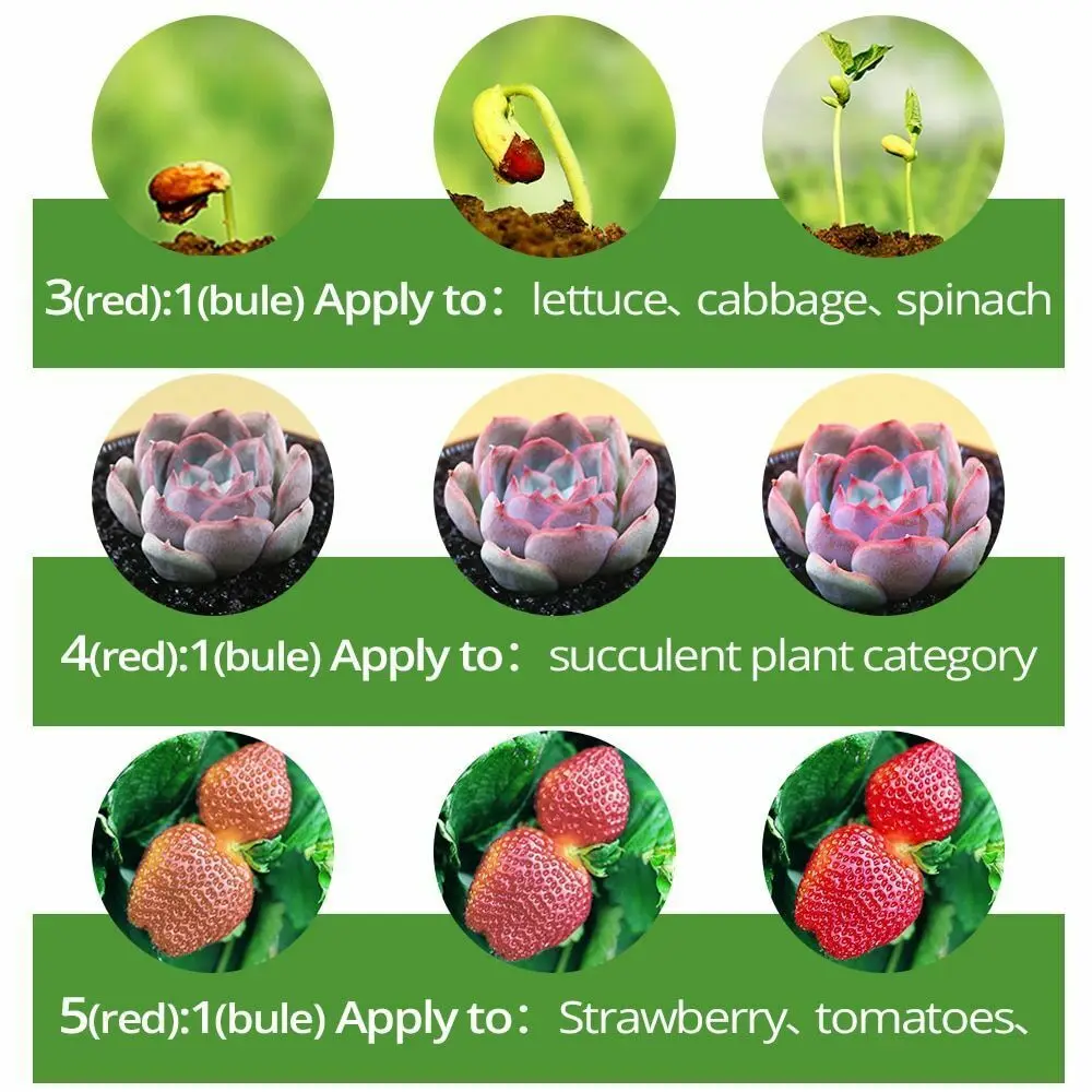 Светодиодсветильник фитолампы полного спектра 5 м 300 светодиодный чип s 5050 |