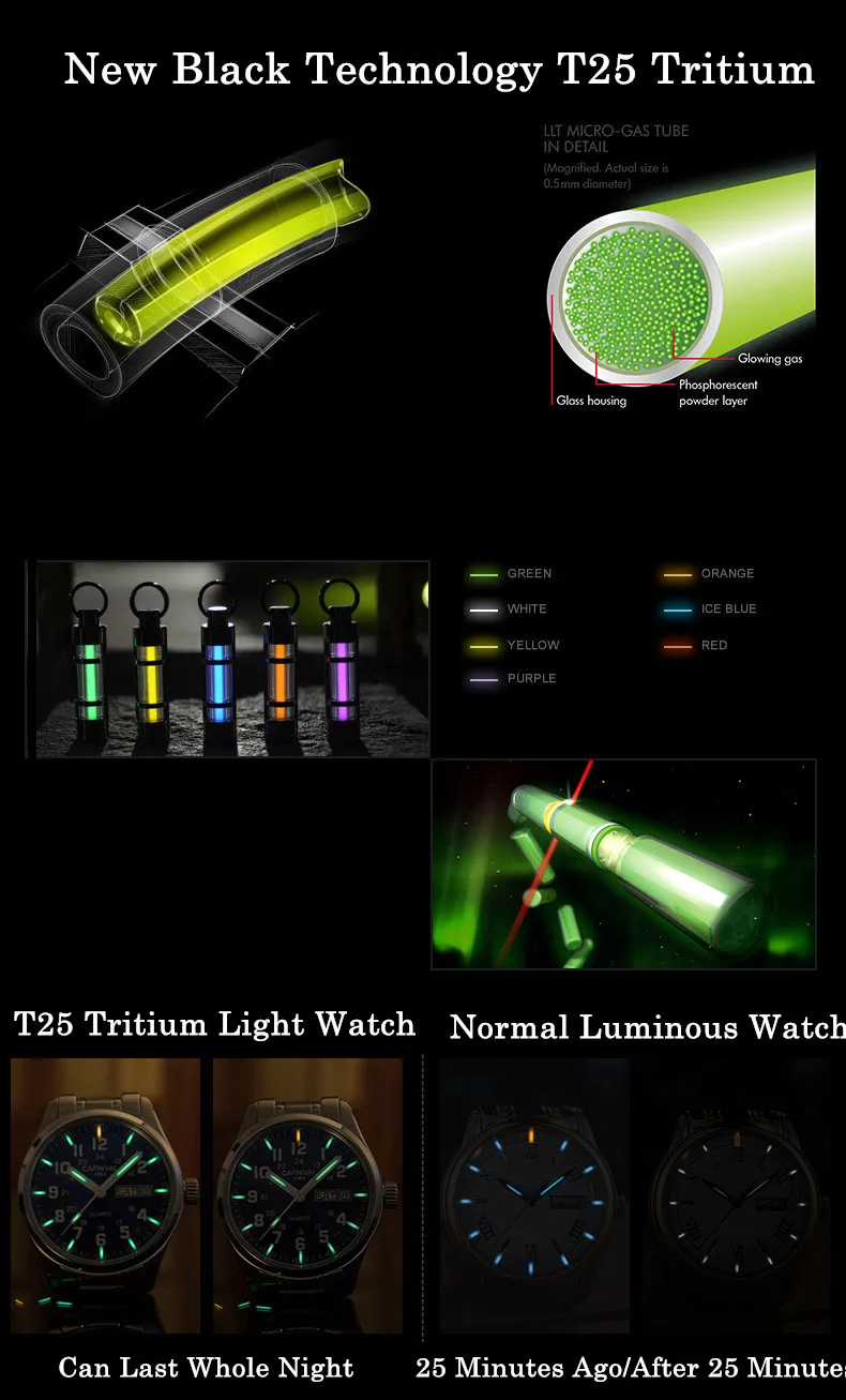 Reloj Hombre карнавальные мужские часы Топ бренд класса люкс Тритий T25 светящиеся кварцевые наручные часы с двойным календарем мужские водонепроницаемые часы