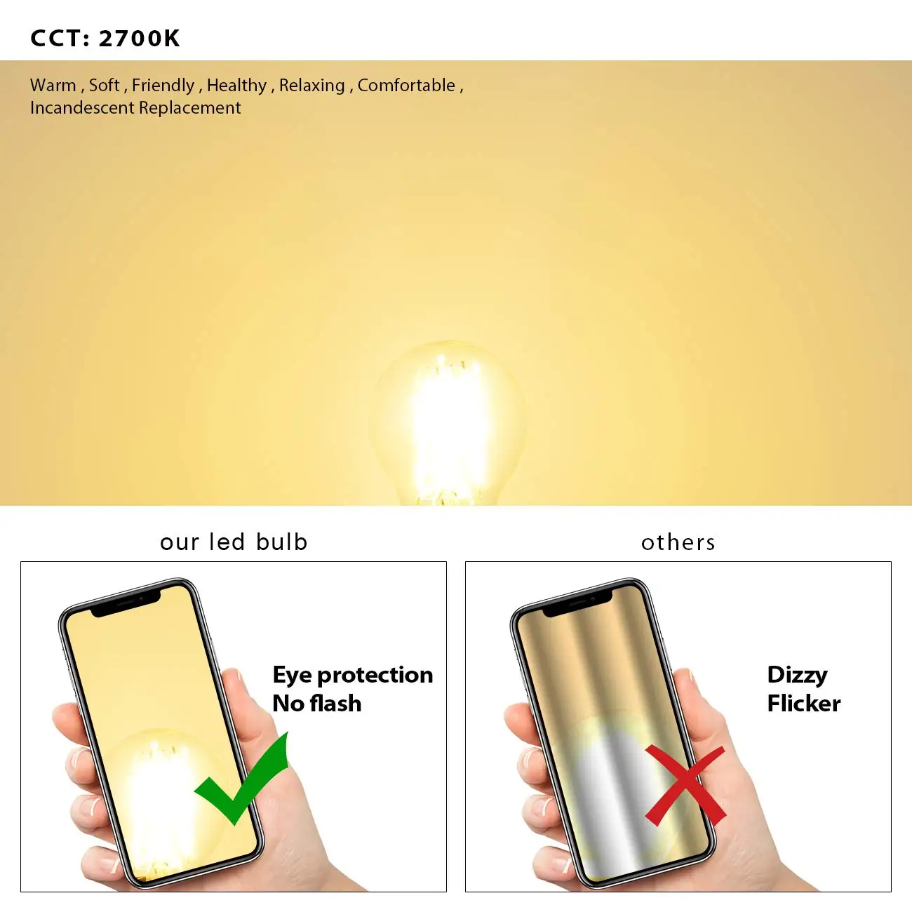 Светодиодсветильник лампа накаливания B22 4 Вт с байонетным разъемом G45 2700K замена