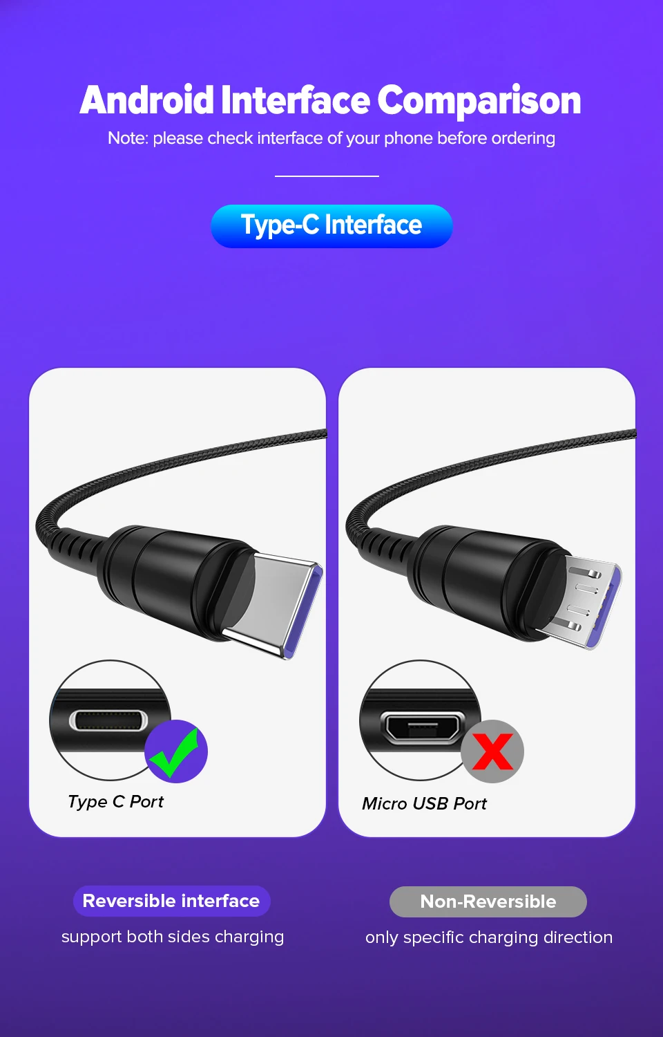 Кабель Venroii usb type C Quick Charge 3,0 4,0 USBC 5A Supercharge type-C для huawei P30 P20 mate 30 20 Pro Honor 10 V20 V10