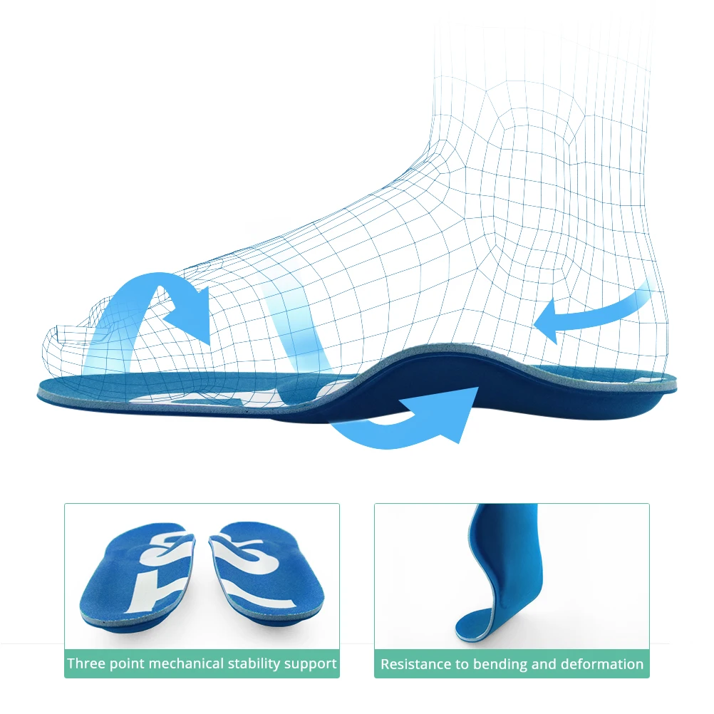 TOPSOLE Flat Feet Arch Support Insoles Orthopedic Inserts Relieve Plantar Fasciitis Foot Pain Sneakers Shoe Pad Standing All Day