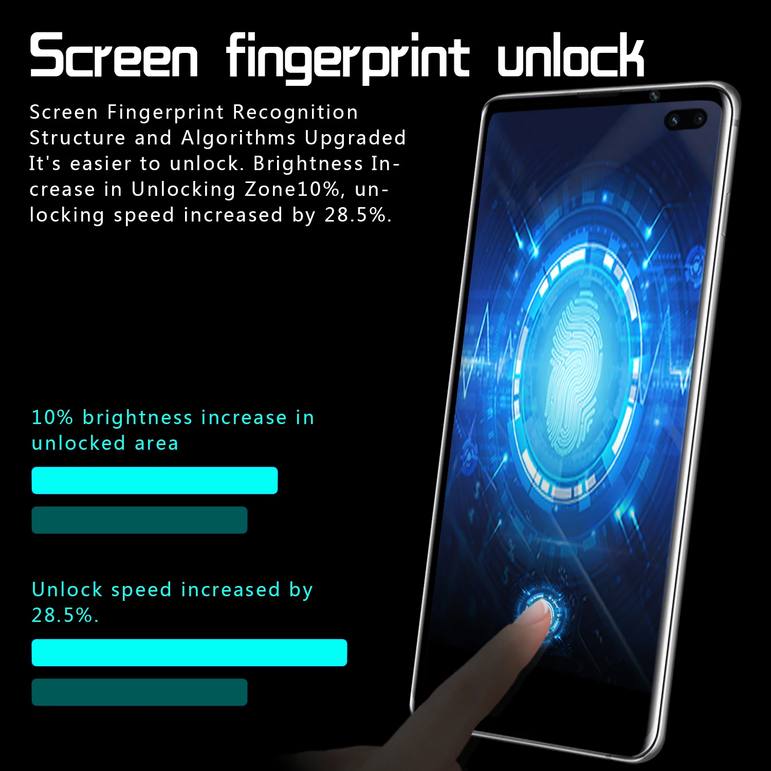KIMTIEN S10+ смартфон полноэкранный 6 ГБ+ 128 Гб 8 ядерный Android 9,1 Finger Face ID двойная камера 4G смарт мобильный телефон трубка