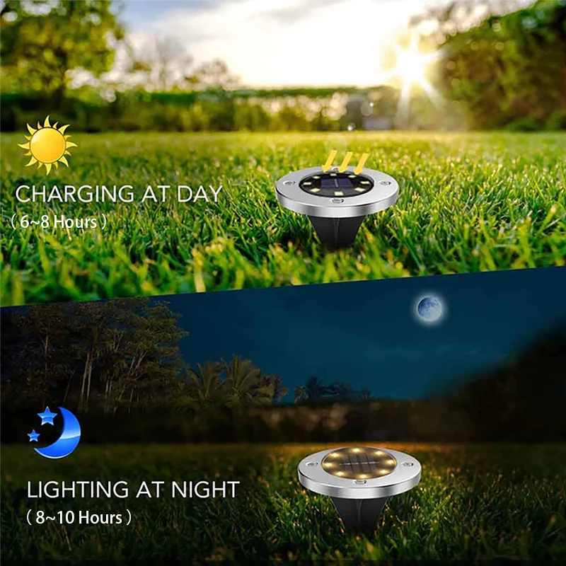 

New 15 LED Solar Garden Lights IP65 Waterproof Solar Ground Lights Outdoor Sensing Landscape Lighting for Lawn Patio Pathway