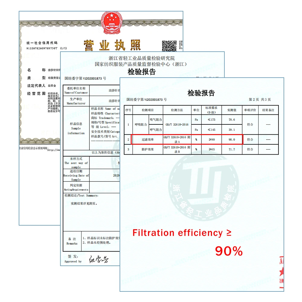50 шт. маски для лица Нетканая маска рта противопылезащитная одноразовая