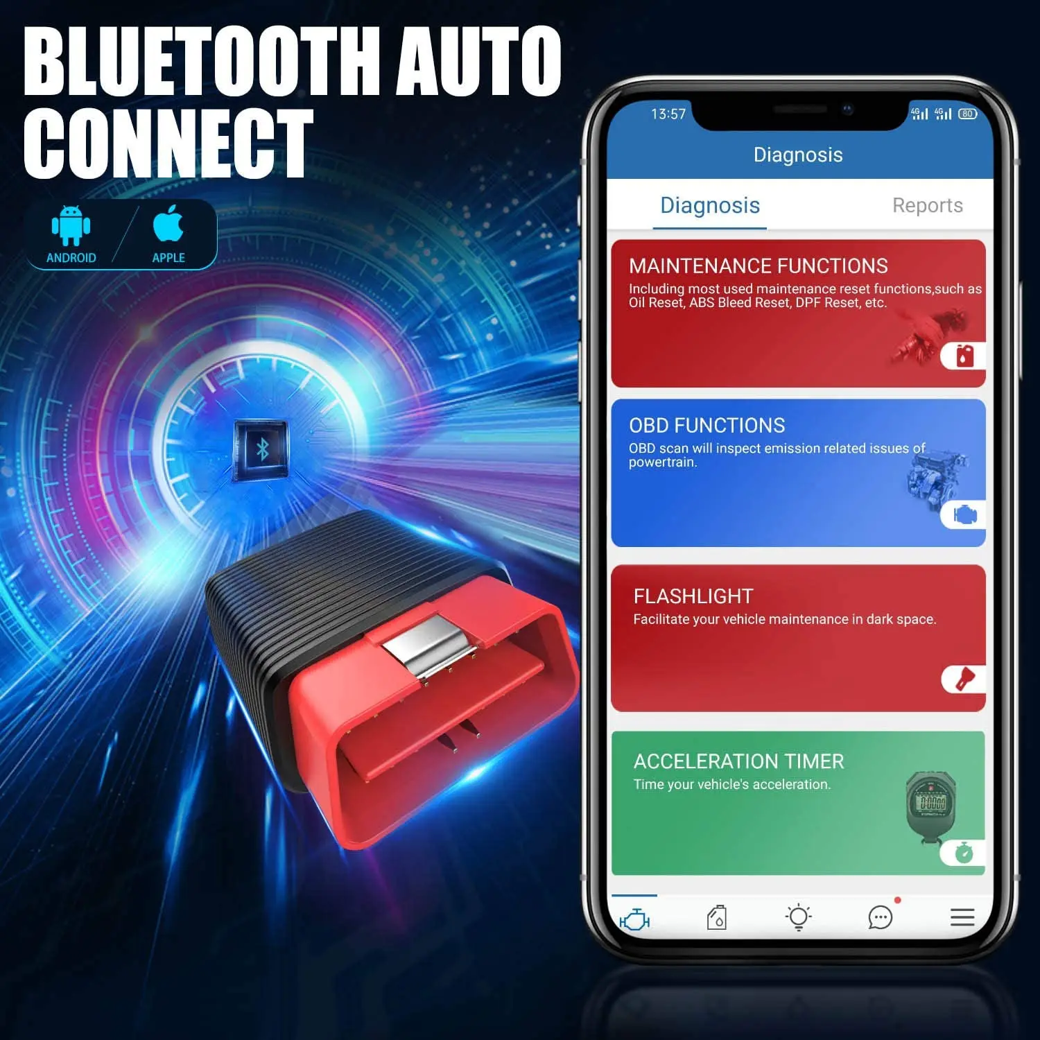 OBD 2 Bluetooth автоматический считыватель кодов THINKCAR Pro 15 сброс сервиса