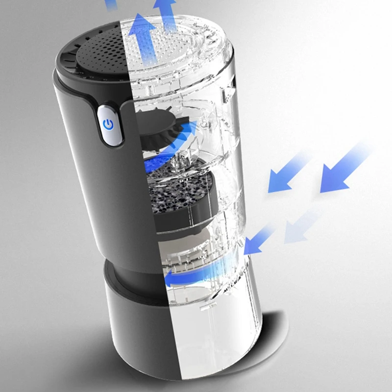 

Car Air Purifier with Negative Ion Hepa Filter Fresh Portable USB Design Ionizer Air Purifier for Car