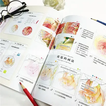 Китайский цветной карандаш альбом для рисования самостоятельного обучения