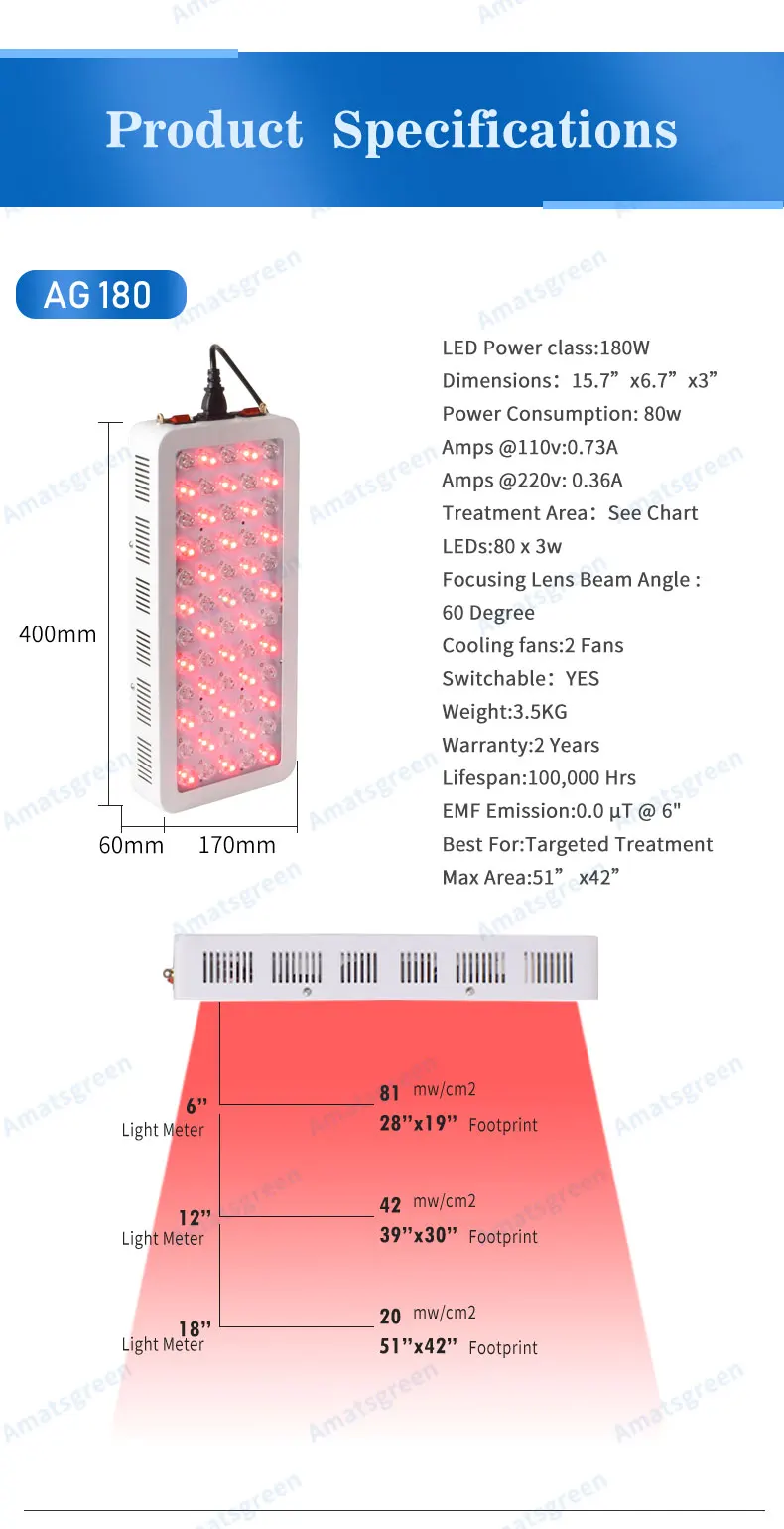 36W 45W Red Light Therapy 660nm and Near Infrared 850nm Led Light for Skin Pain Relief