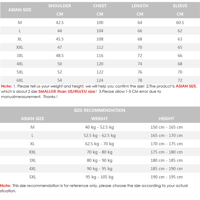Мужская теплая куртка Повседневная Толстая парка верхняя одежда ветрозащитная