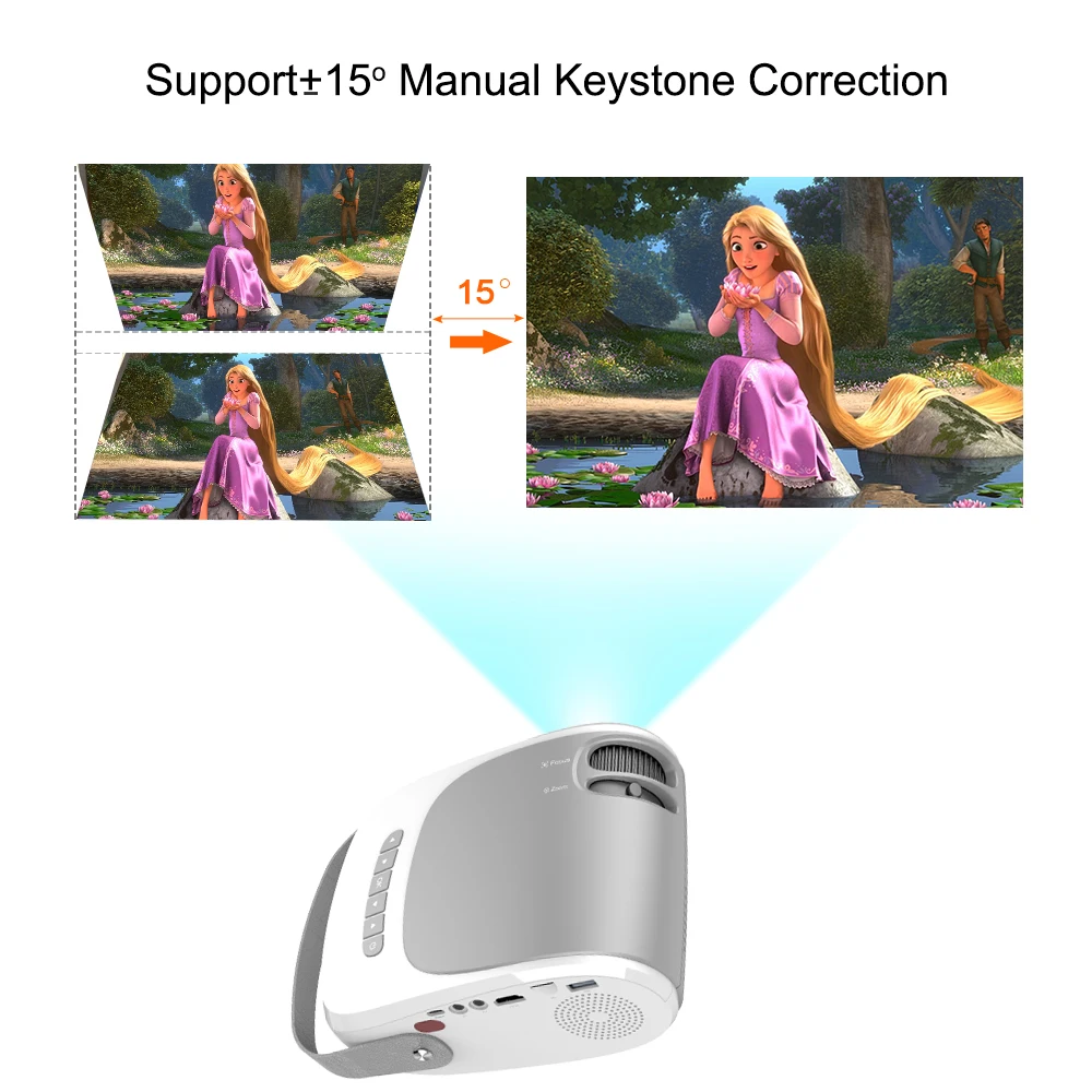 Everycom R5 мини-проектор HD 1280x72 0p светодиодный портативный видеопроектор для