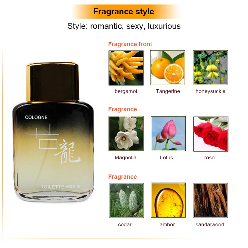 Лучший роскошный хит продаж 1 шт мужской флирт парфюм афродизиак феромон