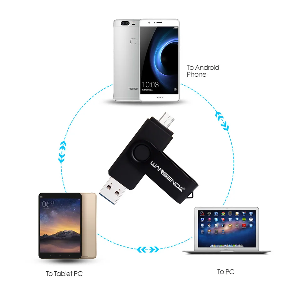 Wansenda USB 3 0 флеш-накопитель 256 ГБ 128 Гб 64 32 16 8 OTG 2 в 1 высокоскоростной Pendrive для Android/ПК