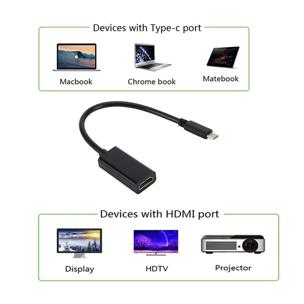 4K USB Type C к HDMI-совместимый адаптер для ПК компьютера телевизора дисплея HD ТВ