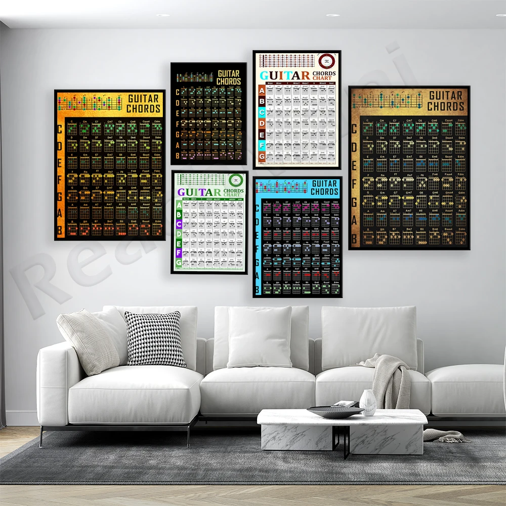 

Basic guitar chord poster, guitar guide wall art, guitar chord entry poster, guitar chord chart print
