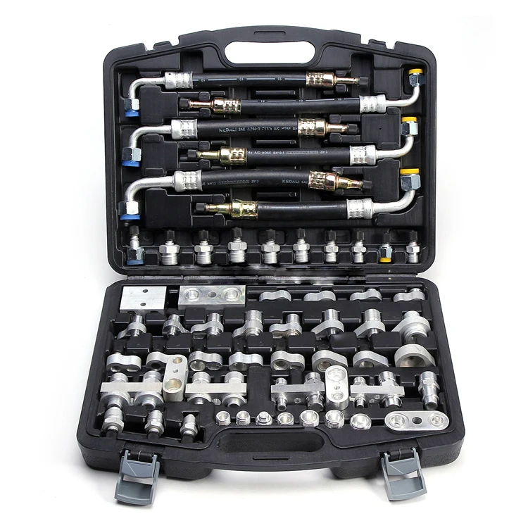 Автоматические инструменты для тестирования утечки переменного