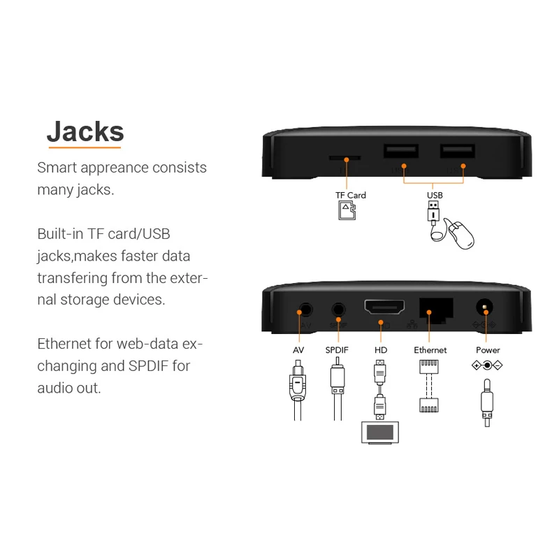 ТВ-приставка Wechip R69 Smart Android TV Box Allwinner H3 четырехъядерная 2 4G Wifi телеприставка 1080P HD