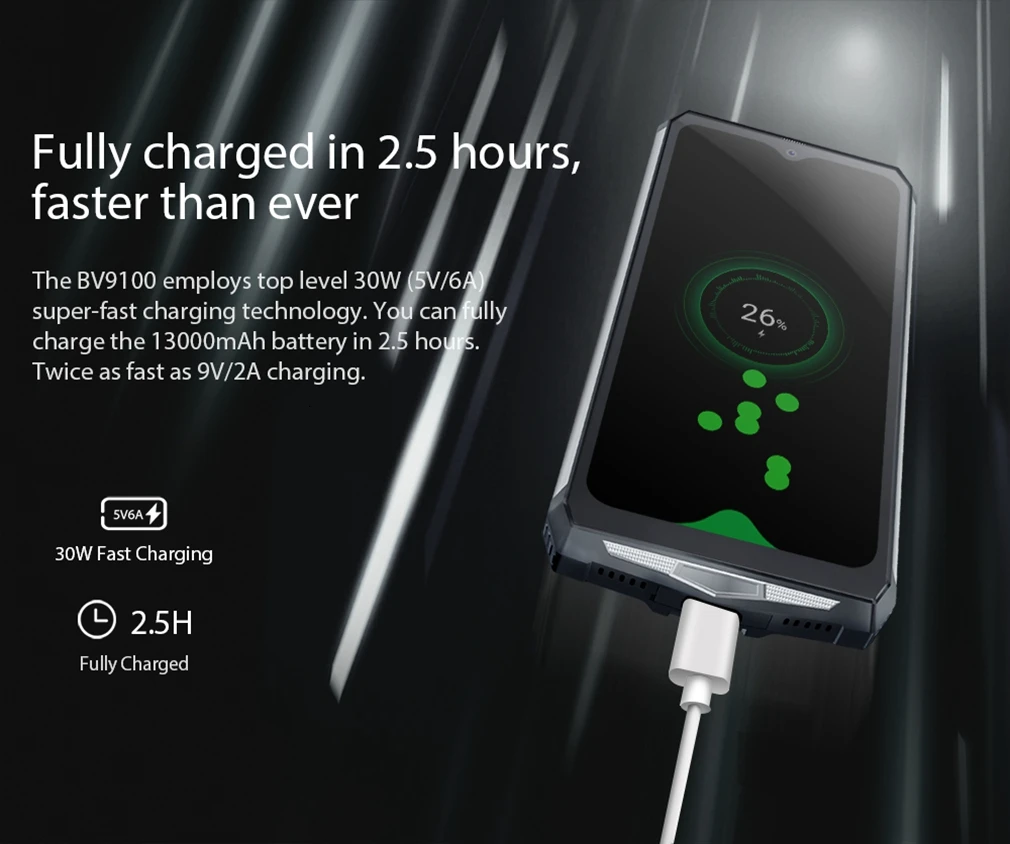 Blackview BV9100 4 Гб+ 64 Гб IP68 водонепроницаемый мобильный телефон 6," Android 9,0 13000 мАч MTK6765 Восьмиядерный NFC 16,0 Мп прочный смартфон