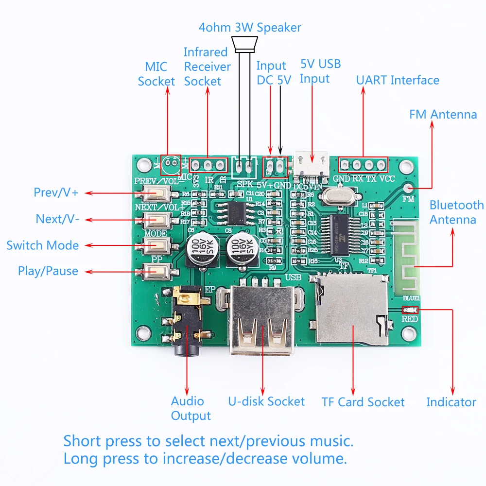 MP3 Bluetooth цифровой усилитель мощности модуль SPP сквозной Поддержка FM TF карты/u-диск