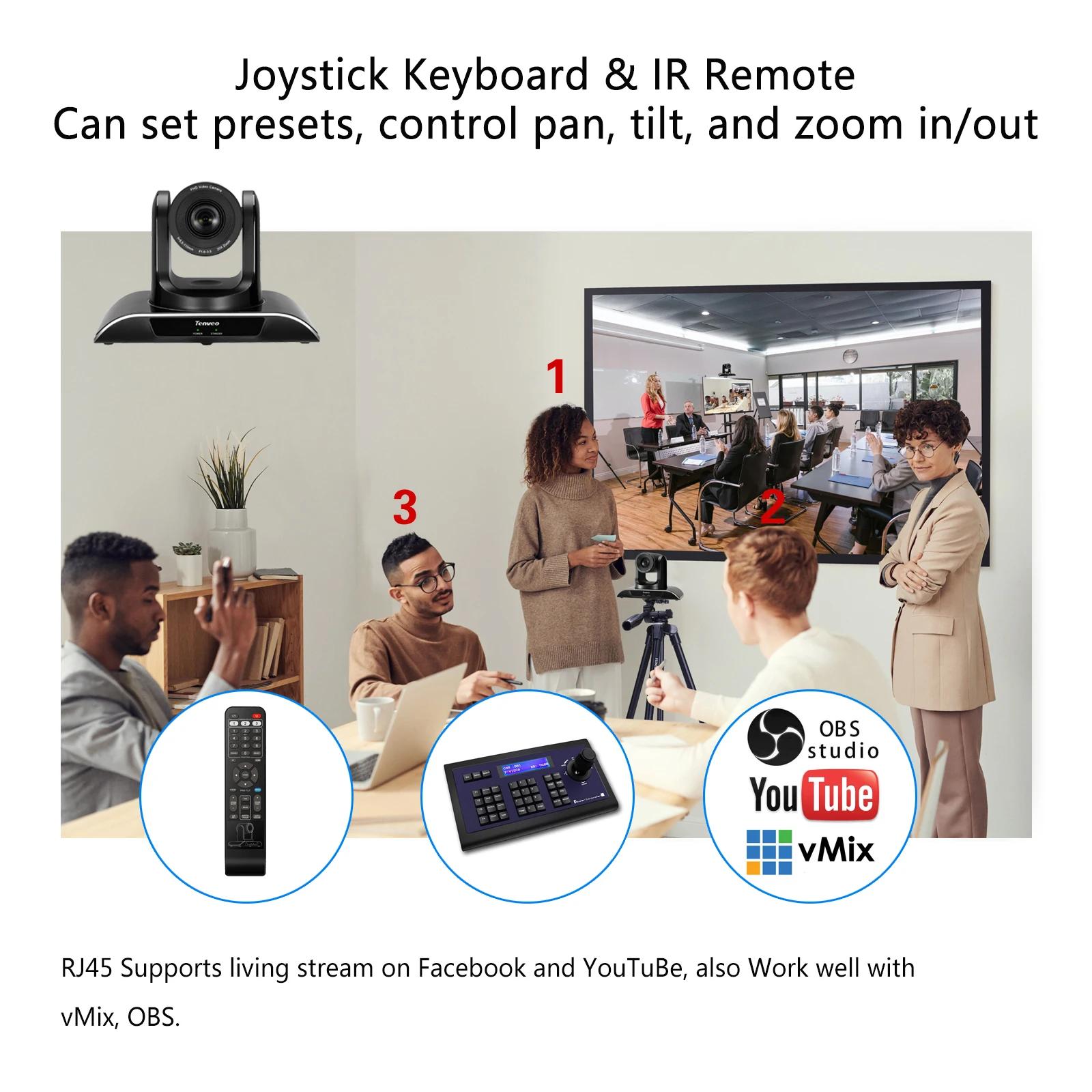Камера ПНН с 20X зумом SDI HDMI USB профессиональная живая IP-камера для вещания решение