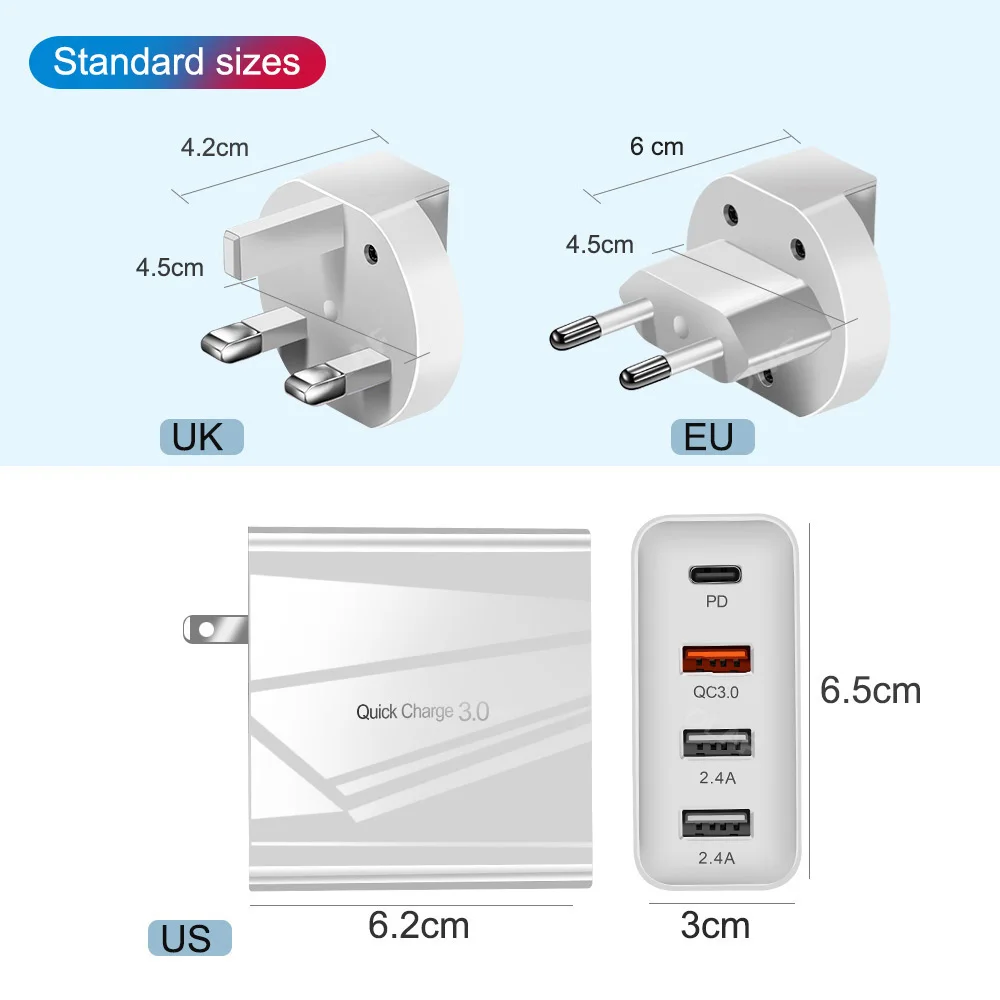 Зарядное устройство сетевое с USB-портами и поддержкой быстрой зарядки 30 Вт |