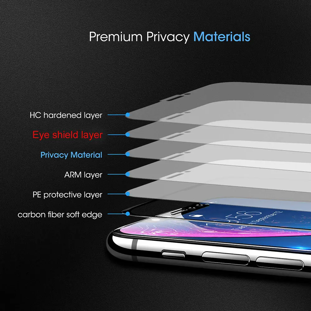 

3D Anti Spy Peep Privacy Tempered Glass For iPhone 11 Pro XS Max XR X Screen Protector for iPhone 7 8 6 6S Plus SE 2020 Film