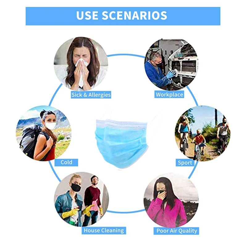 Пылезащитная одноразовая Ушная петля маски со ртом для лица Защитная крышка