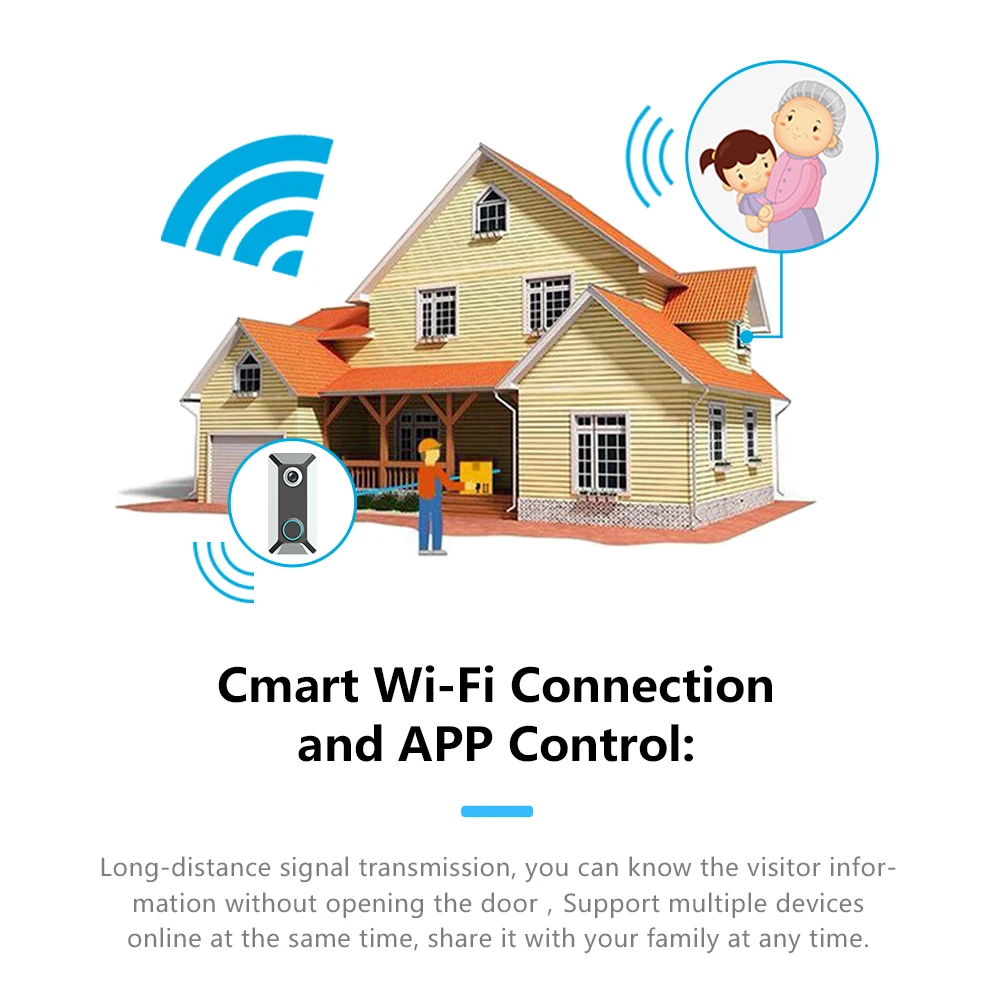 WiFi видео дверной звонок умный беспроводной дверной звонок ip-камера двухсторонний Аудио Инфракрасный пульт дистанционного управления домашний мониторинг безопасности
