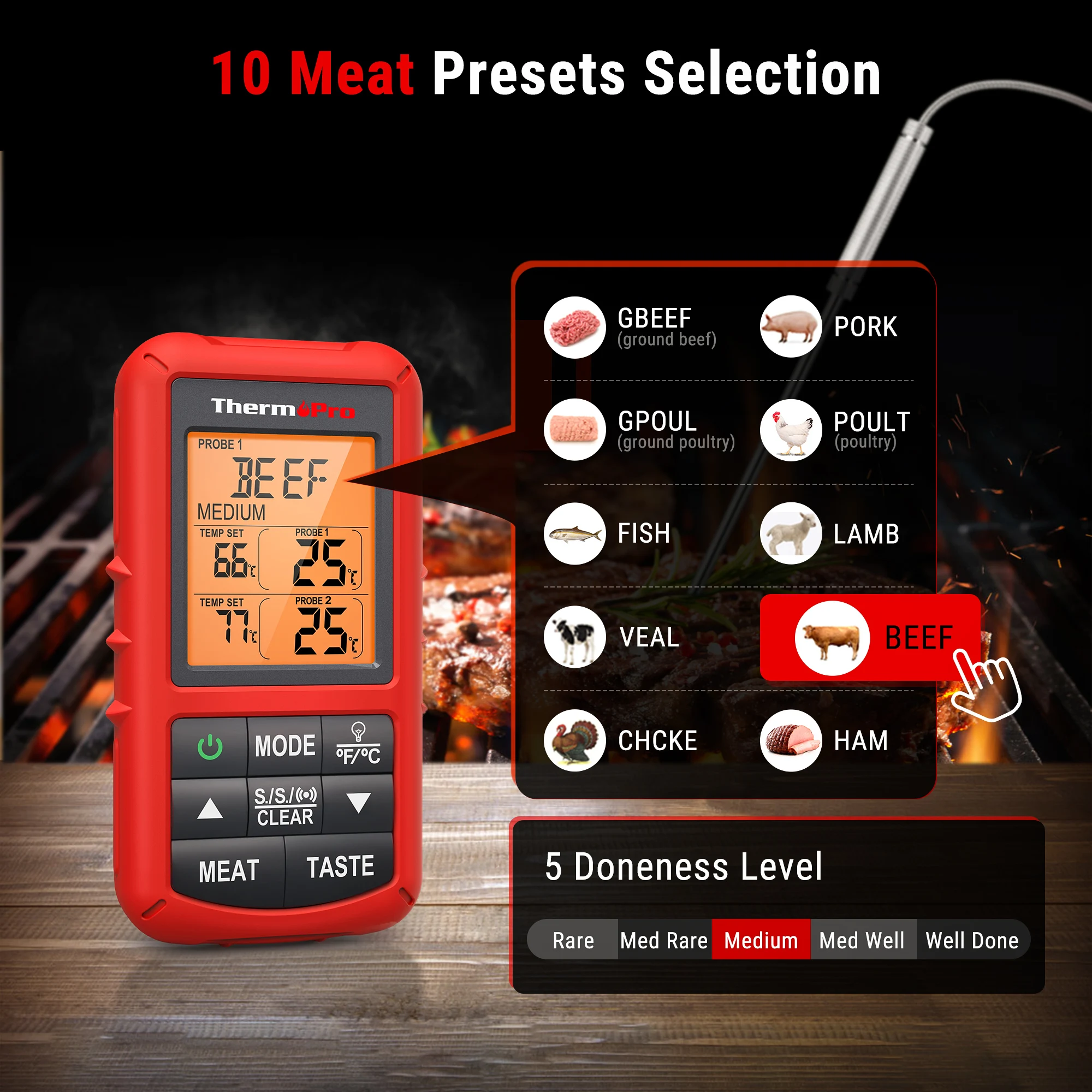 ThermoPro TP20C дистанционного Беспроводной цифровой термометр для мяса печи барбекю