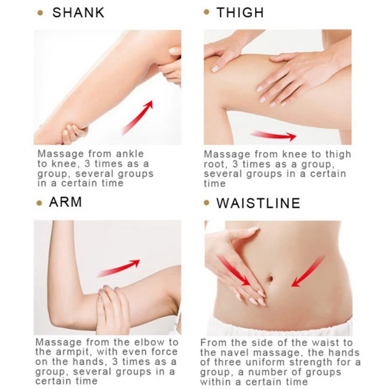 Антицеллюлитный крем для тела похудения Сжигание жира питательная кожа ноги