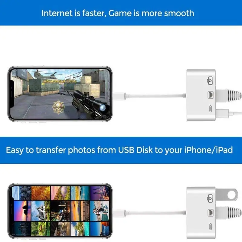Адаптер кабеля RJ45 для Lightning/RJ45 Ethernet USB iphone hub адаптер iPhone XR/XS/8/7 iPad к адаптеру