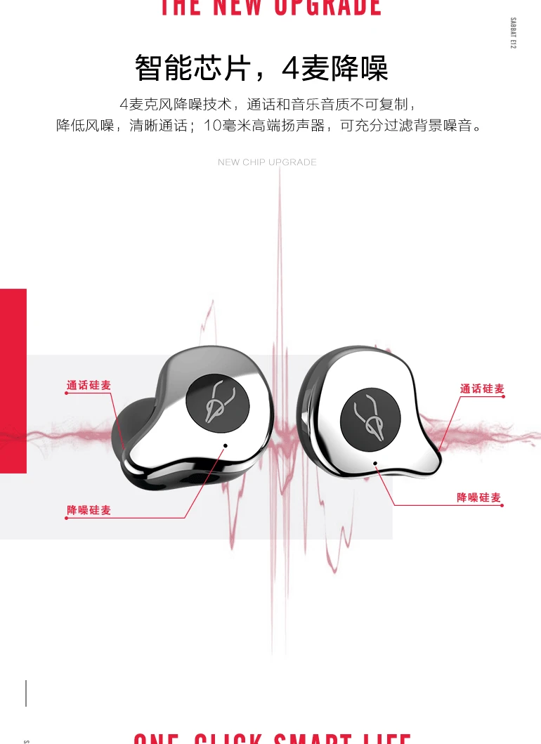 Sabbat E12 ультра TWS bluetooth гарнитура Беспроводные наушники Спорт audifono bluetooth inalambrico draadloze slauchawki bezprzewowe