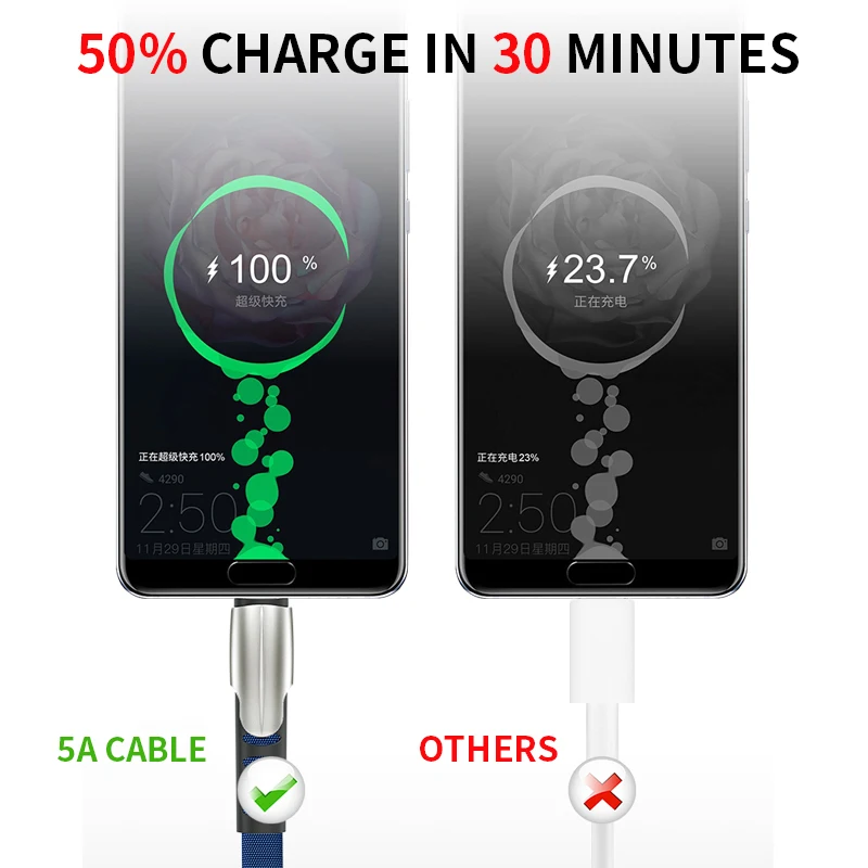 3A USB Type C Cable For Samsung S9 S10 Fast Charging Data Cord Phone Charger Xiaomi Redmi Note 7 8 Huawei | Мобильные телефоны и