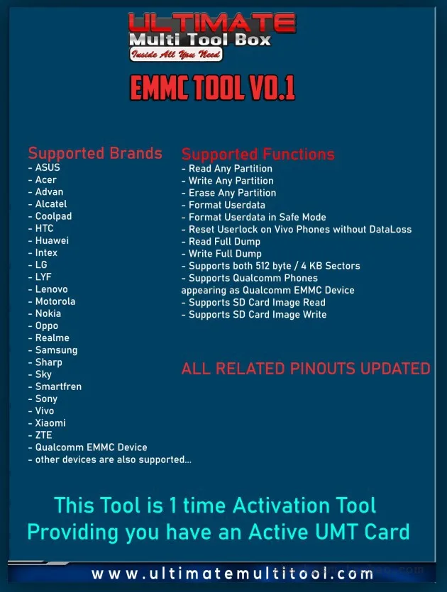 2022 новый интеллектуальный ключ UMt PRO BOX Ultimate Мультитул с EMMC ISP аппаратный адаптер