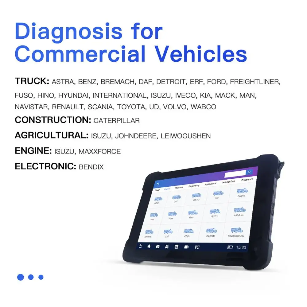 Диагностический сканер humзор NexzPad OBD2 диагностический инструмент для автомобиля 10