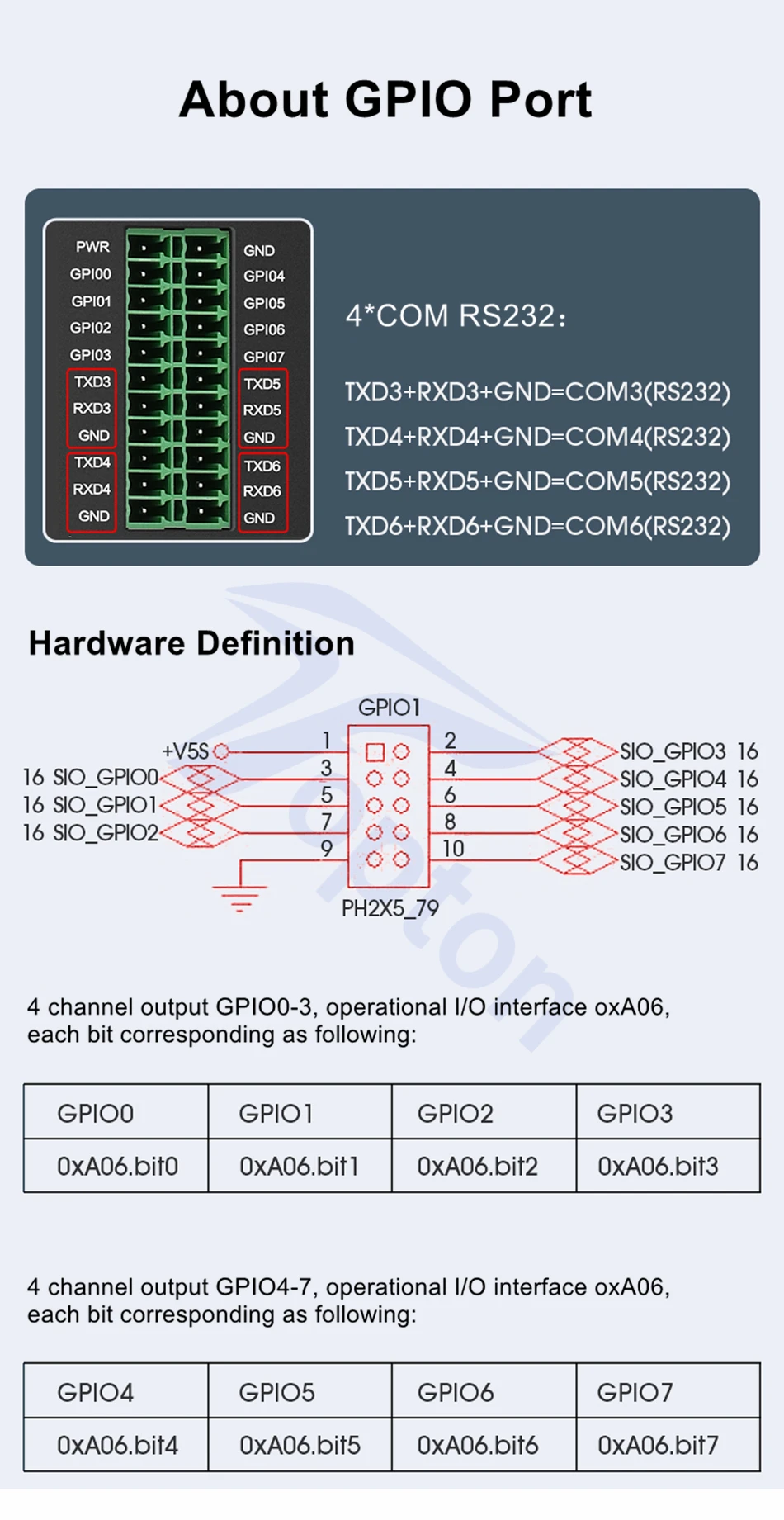 Topton промышленный безвентиляторный мини ПК G серия Inter i7 i5 2* DDR4 2* Lans настольный компьютер Win10 Linux 2* COM GPIO 4G SIM VGA HD WiFi