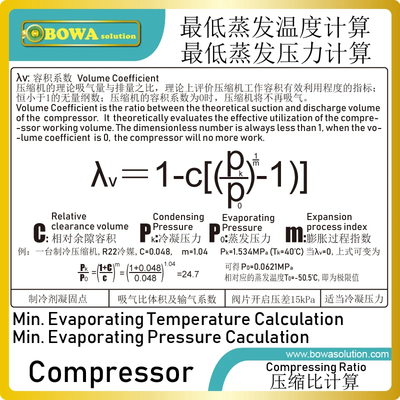 6HP MLBP semi-hermetic reciprocating compressor unit is designed for different cold rooms in resturants hotels or food workshop | Бытовая