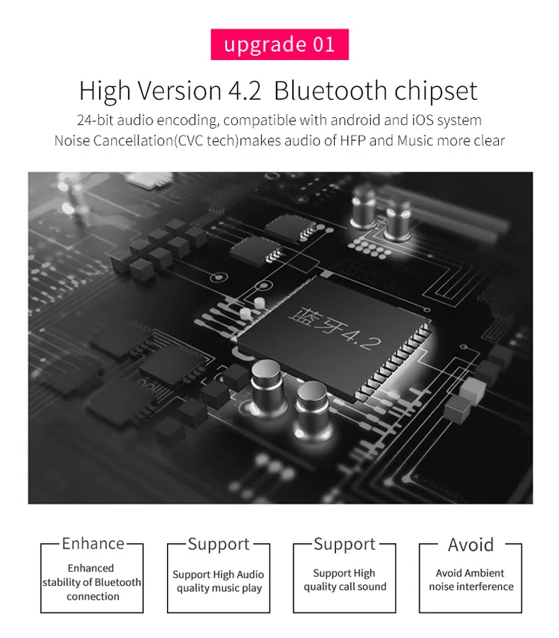 JaJaBor fm-передатчик Bluetooth автомобильный комплект громкой связи AUX-IN Автомобильный MP3-плеер Поддержка папки воспроизведение песни большой цветной экран дисплей