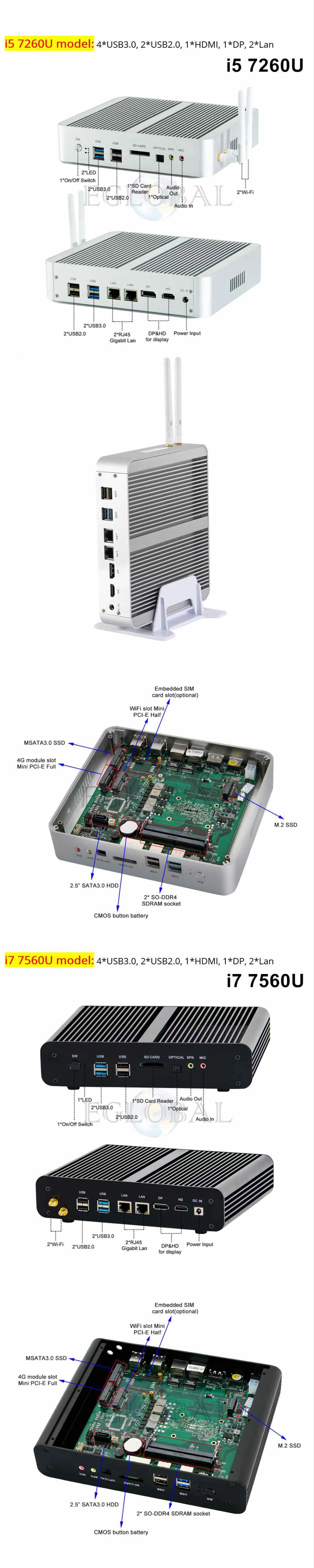 Процессор EGlobal fanless Мини ПК компьютер i5-7260U 8 ГБ+ 128 ГБ/256 ГБ Win10 двухъядерный процессор, 2* DDR4 Msata+ M.2 SSD+ 2," 4 K плеер HDMI DP VGA