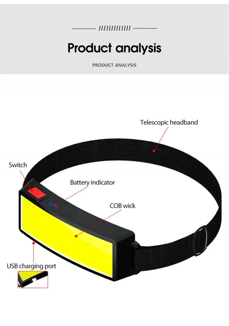 

Portable Mini COB LED Headlamp, Portable Headlamp Headlamp with Battery Flashlight USB Rechargeable Headlamp Flashlight