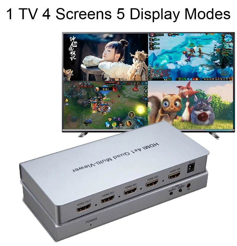 HDMI 4x1 Quad MultiView HDMI коммутатор 4 в 1 выход видео конвертер 1080P PIP изображение в картинке бесшовный коммутатор 5 модель ПК к телевизору