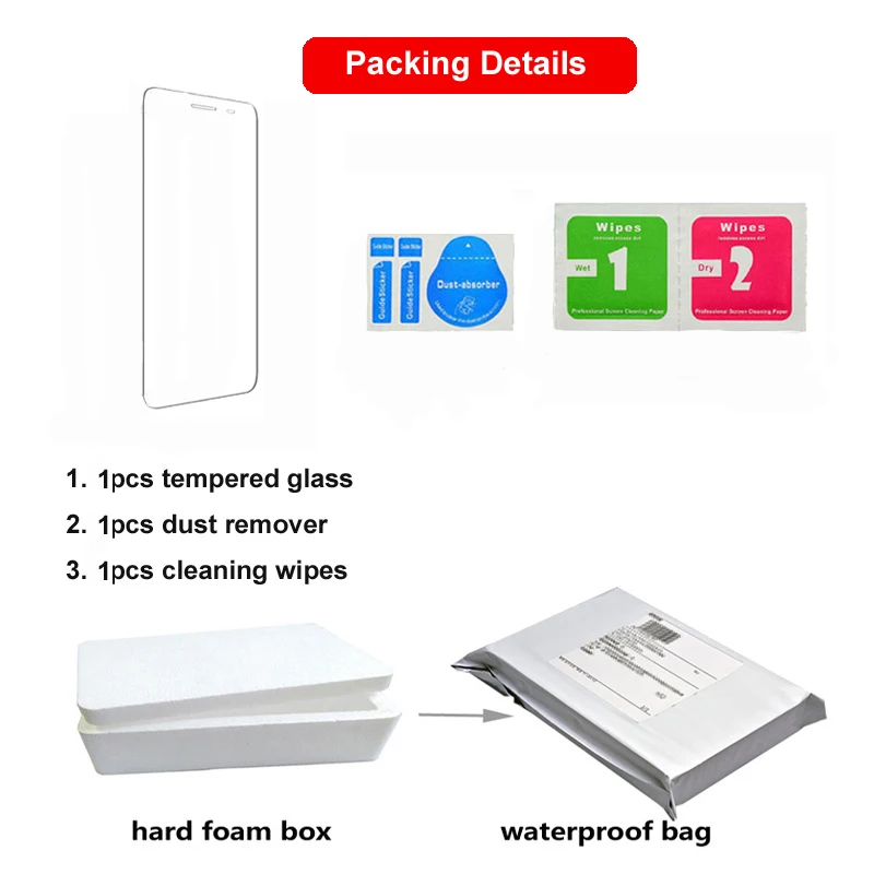 

For Samsung S20 FE Tempered Protective Glass S 20 Lite Light S20FE Screen Protector For Galaxy s20 fe Black Film and Transparent