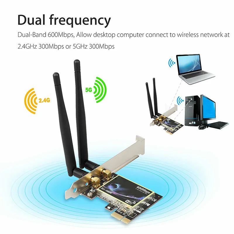 Wi-Fi 2, 4G/ PCI-E 600 /    NK-Shopping