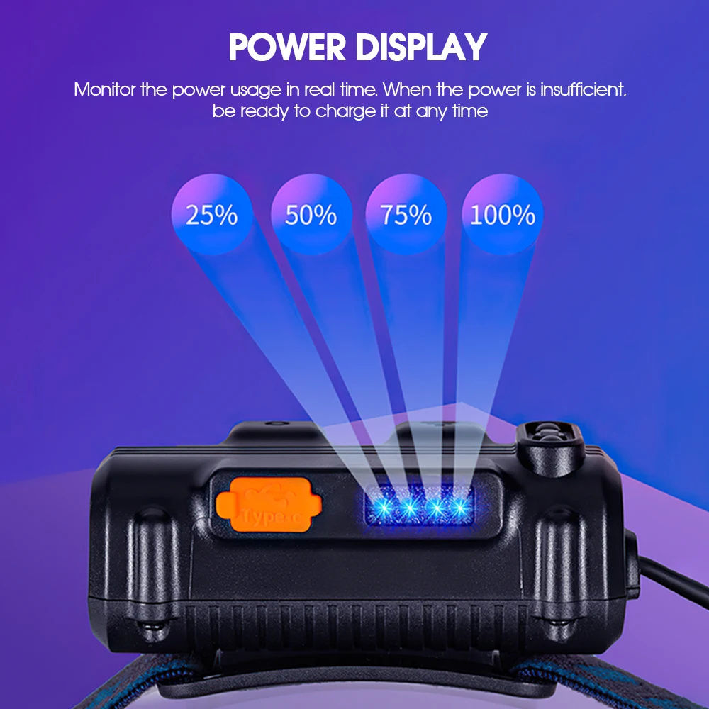 COB Headlamp Portable Zoomable LED Headlight USB Rechargeable Powerful Flashlight Built-in 18650 Battery Head Torch for Fishing | Лампы и